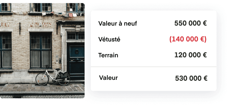 valeur réelle d'une maison en Belgique